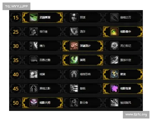 魔兽世界怀旧服潜行者升级攻略:快速提升等级的秘籍